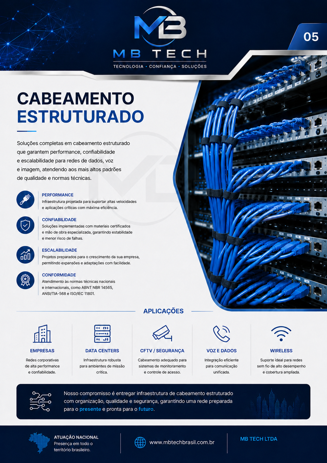 Serviços de cabeamento estruturado